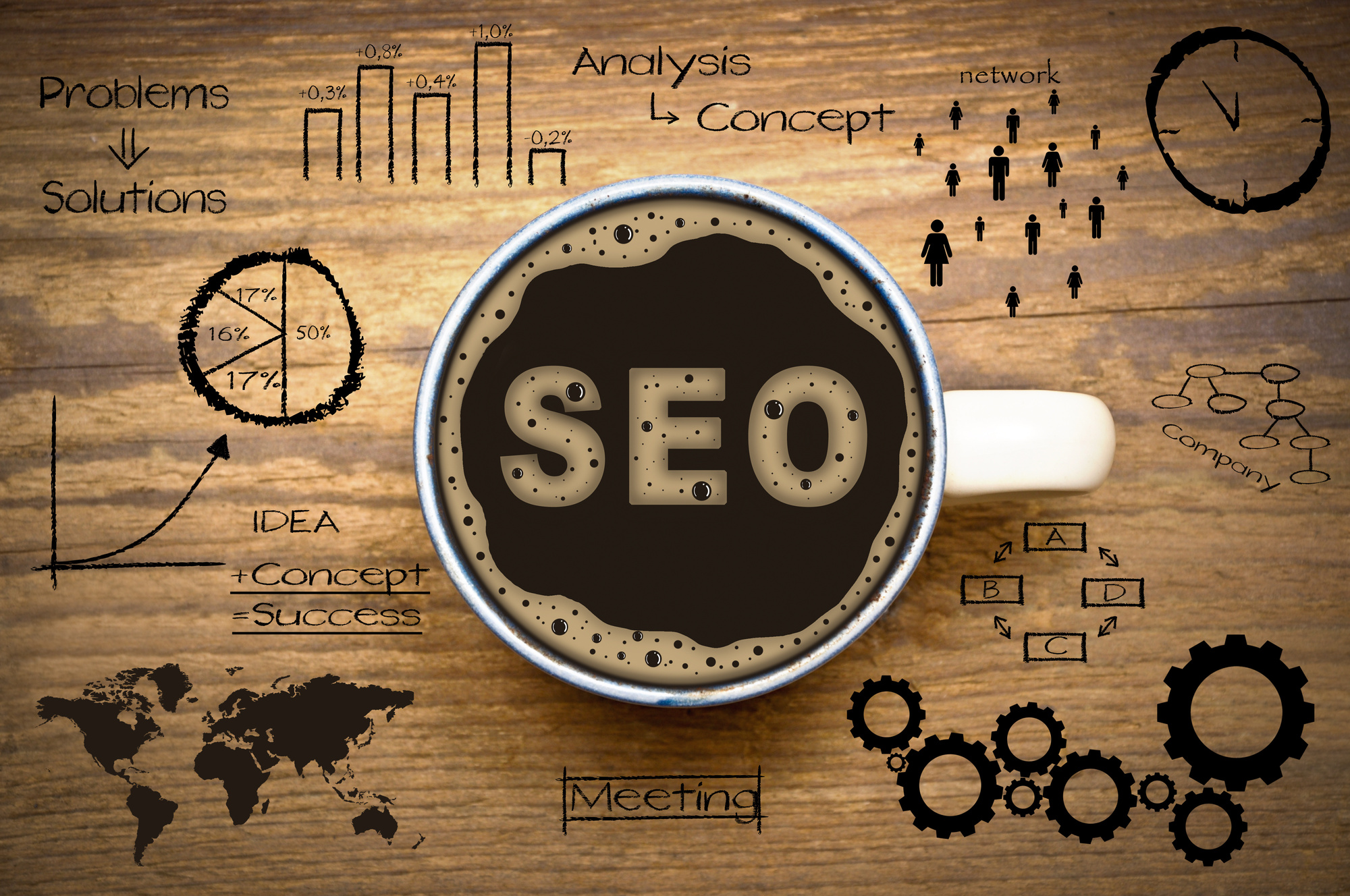 Organic SEO Agency