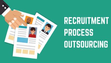 Recruitment Process Outsourcing