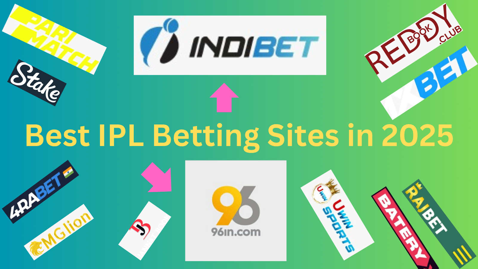 IPL Betting Platforms
